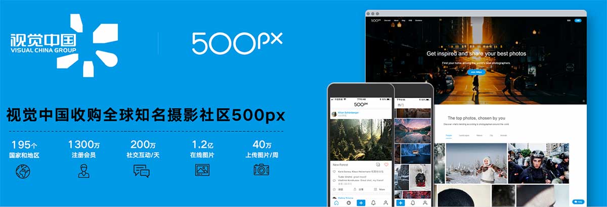 500px diventa cinese