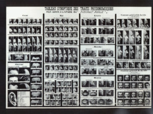 Bertillon - riconoscimento facciale